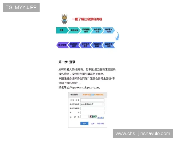如何快速完成金沙国际会员注册流程及注意事项