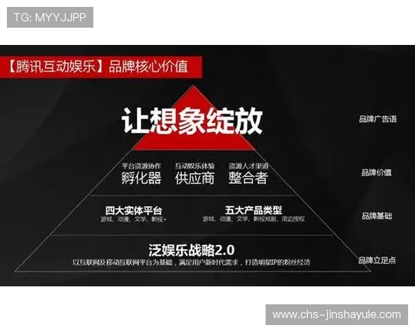 新濠天地dfs官网提供多样化的充值方式,方便玩家快速完成资金操作,享受无忧娱乐