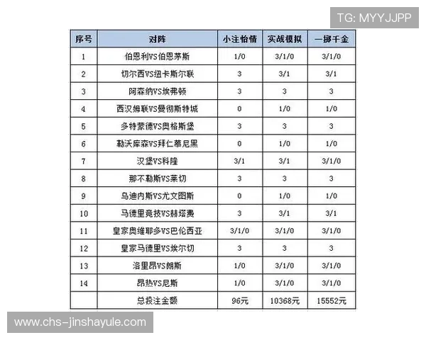 澳门开奖官网app下载支持多种彩票类型，满足不同用户的投注需求，体验丰富的彩票玩法